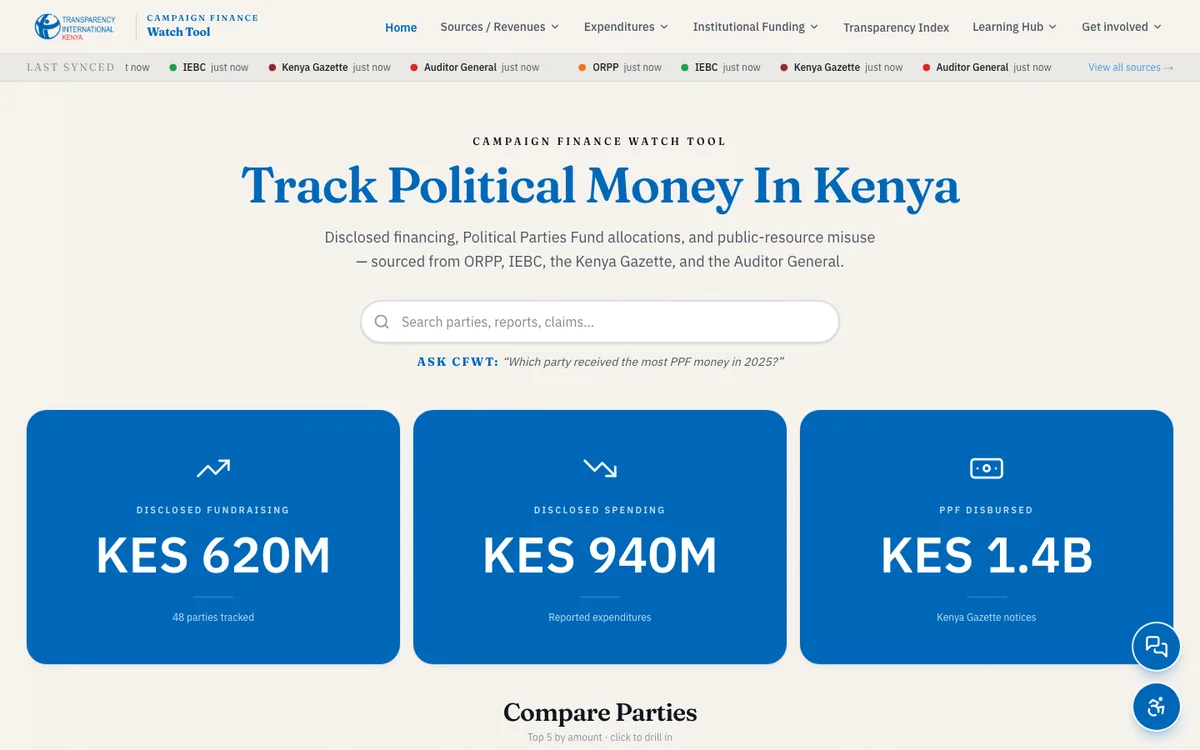 Campaign Finance Watch Tool website preview by Technetium Kenya